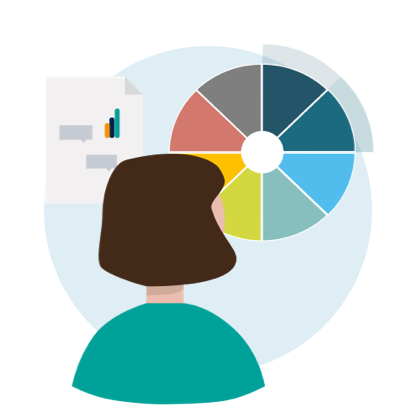 Sodexo visual data 6